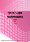 2017江苏地区汽车电子工程师职位薪酬报告.pdf