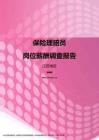 2017江苏地区保险理赔员职位薪酬报告.pdf