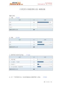 《当代学生中的优秀班主任》调查问卷报告