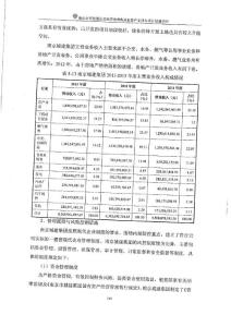 南京公交经营收费收益权资产支持专项计划说明书（下）