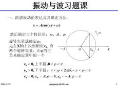 【国家级精品课程】-大学课件-浙江大学-《大学物理（甲）》-振动与波的习题课