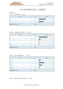 珠江啤酒品牌的知名度、美誉度调查报告