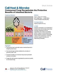 Commensal-Fungi-Recapitulate-the-Protective-Benefits-of-_2017_Cell-Host---Mi