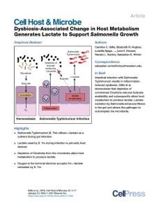 Dysbiosis-Associated-Change-in-Host-Metabolism-Generates-La_2017_Cell-Host--