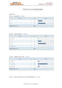 当代青年对文学热爱程度调查报告