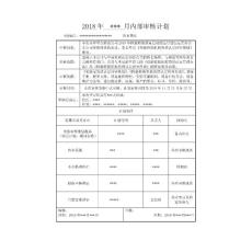 2018(含检查表)检验检测机构内审全套资料