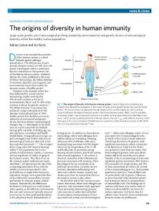ni.2018-The origins of diversity in human immunity