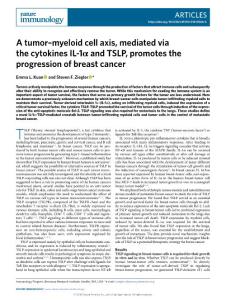 ni.2018-A tumor–myeloid cell axis, mediated via the cytokines IL-1α and TSLP, promotes the progression of breast cancer