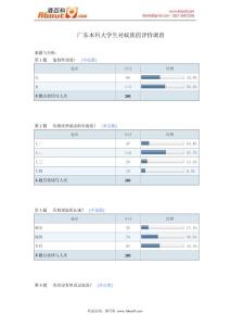 广东本科大学生对蚁族的评价调查报告