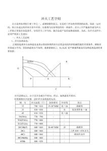 淬火工艺守则