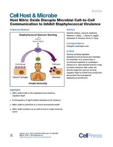 Host-Nitric-Oxide-Disrupts-Microbial-Cell-to-Cell-Communica_2018_Cell-Host--