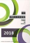 2018广西地区编辑职位薪酬报告.pdf