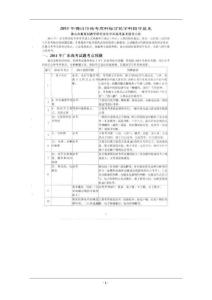 广东省佛山市2011届高三高考考前复习建议（化学）