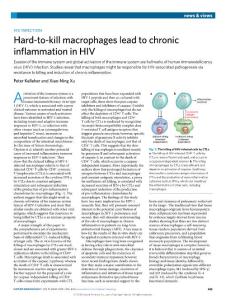 ni.2018-Hard-to-kill macrophages lead to chronic inflammation in HIV