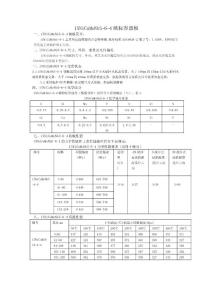 15NiCuMoNb5-6-4化学成分|15NiCuMoNb5-6-4力学性能