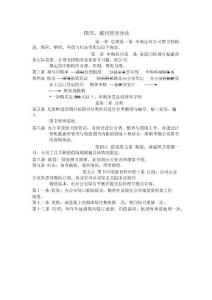 薪酬专题-图书、报刊管理办法.docx