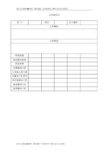 hr人力资源管理工具-工作说明书.docx