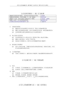 员工关系专题-仓储主管任职资格.docx