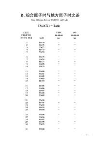 综合原子时与地方原子时之差(2)