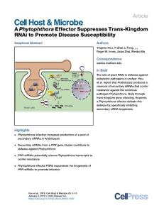 A-Phytophthora-Effector-Suppresses-Trans-Kingdom-RNAi-to-P_2018_Cell-Host---