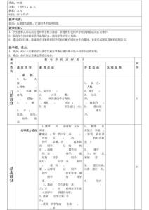 【精品教案】大学公体体育课篮球教案aaaa（整理）