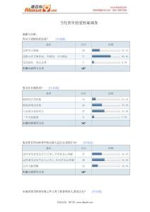 社会中当代青年相关调查报告（二）