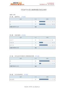 当代青年对贪污腐败现象的看法调查报告