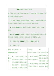 2012年高考语文复习备考计划