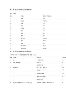 96综合排放标准