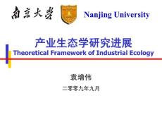 第二讲 产业生态学理论基础
