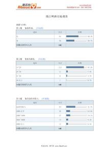 珠江啤酒市场调查报告