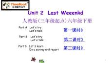 部编人教版PEP小学六年级下册英语（三年级起点）Unit 2 Part A B 共3课时课件57