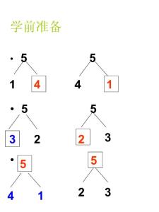PPT3.1-----5以内的加法