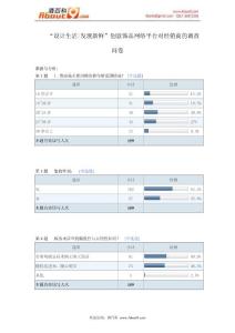 “设计生活发现新鲜”创意饰品网络平台对经销商的调查问卷报告