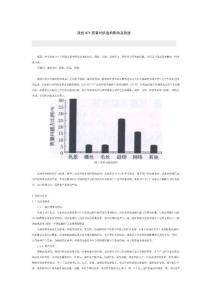 涤纶DTY质量对织造的影响及改进