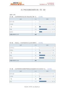 关于网店装修的调查问卷（第二版）报告