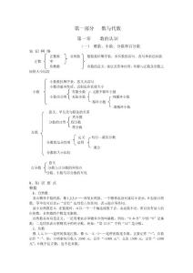 小学奥数--数与代数
