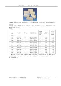 高乐莫来石砖发布指标