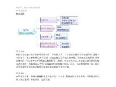 第五章国际货物运输保险