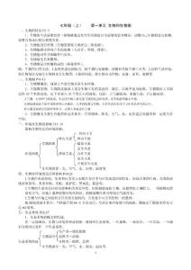 人教版初中生物知识归纳