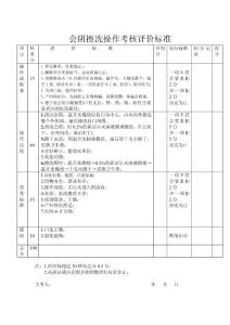 会阴擦洗操作考核评价标准