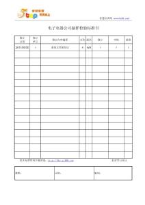 电子电器公司抽样检验标准书