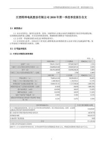 江特电机：2010第一季度报告