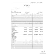 广联达：2011年半年度财务报告
