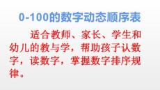 0-100的数字动态顺序表ppt（25张）