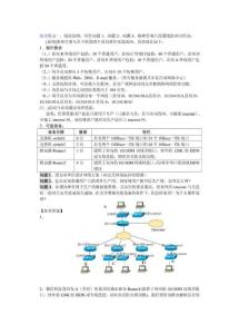 网络工程师综合网络配置练习手册