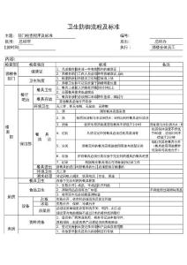 餐饮管理——卫生防疫流程和标准