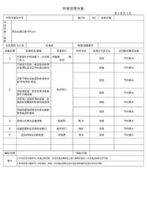 机电部节水环境管理方案