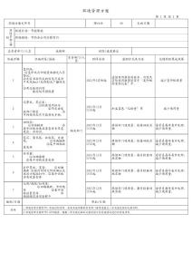 节约办公用品环境管理方案