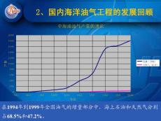 海洋平台的设计、建造和安装3